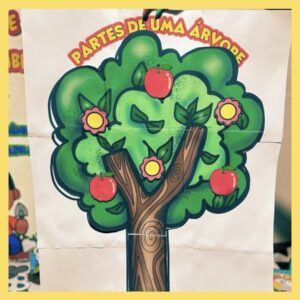 CARTAZ PARTES DE UMA ÁRVORE + ATIVIDADES