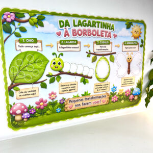 Atividade Coletiva - Da Lagarta à Borboleta