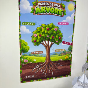 Atividade Interativa – Partes de uma Árvore 🌳