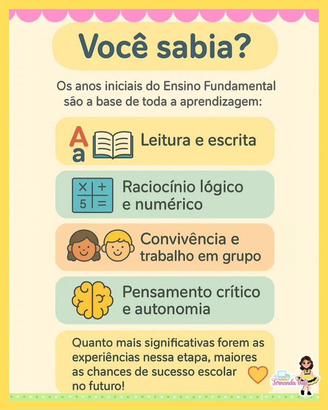 📚 Você sabia?
Os anos iniciais do Ensino Fundamental são o alicerce de toda a jornada escolar! ✨
É nessa fase que as crianças desenvolvem habilidades essenciais como leitura, escrita, lógica, convivência e autonomia! 💡👧👦

💛 Experiências significativas agora = sucesso no futuro!

Salve esse post, compartilhe com outras profs e ajude a valorizar essa etapa tão especial! 🌟

#AnosIniciais #EducaçãoComAmor #EnsinoFundamental #AprendizagemSignificativa #ProfessorCriativo #PostEducativo #PedagogiaComAfeto #EducarTransforma